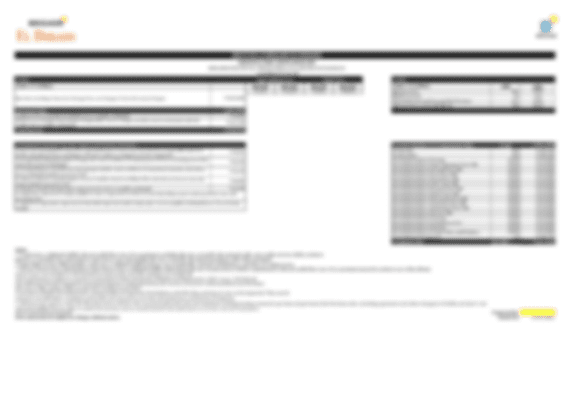 Sobha Lake Garden price sheet
